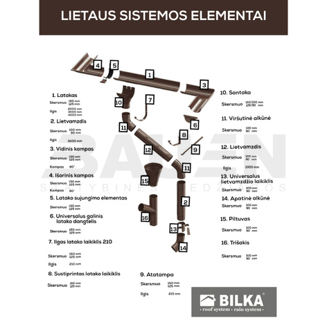 Latakai | Latakas BILKA 3.0m 150mm Žalia
