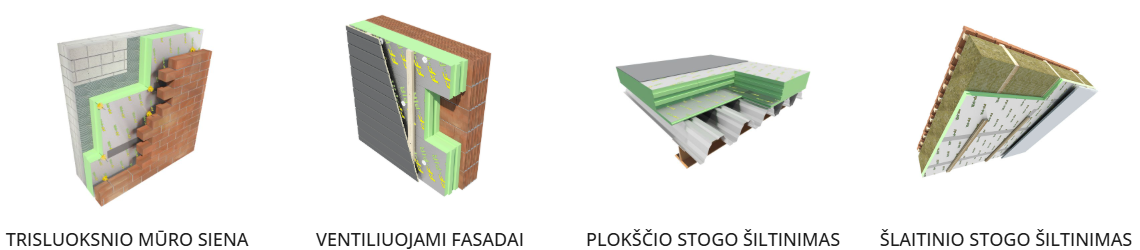FF_PIR_panaudojimas.png