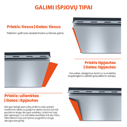 Klasikinė skarda Hanbud PHR560 "Trapecija 2" 0,5-0.7 mm., (525mm) tams. pilka, blizgi (RAL7016), m2