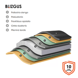 Lygi skarda HANBUD 0.5 mm., 1250 mm., blizgi tams., žalia RAL6020