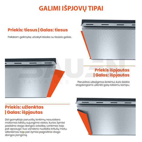 Plieninė danga | Klasikinė skarda Hanbud PHR560 "Trapecija 2" 0,5-0.7 mm., (525mm) tams. pilka, blizgi (RAL7016), m2