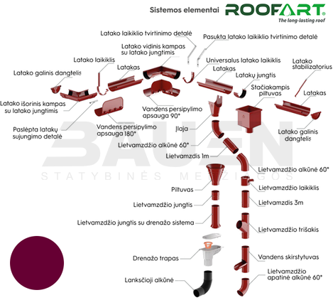 Lietaus nuvedimo sistemos | Lietaus nuvedimo sistema ROOFART 150 mm., RAL3005 (vyšninė)