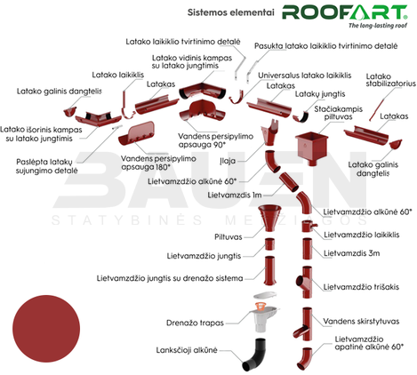 Lietaus nuvedimo sistemos | Lietaus nuvedimo sistema ROOFART 150 mm., RAL8004 (molio raudona)