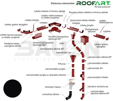 Lietaus nuvedimo sistemos | Lietaus nuvedimo sistema ROOFART 150 mm., RAL9005 (juoda)