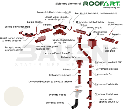 Lietaus nuvedimo sistemos | Lietaus nuvedimo sistema ROOFART 150 mm., RAL9010 (balta)