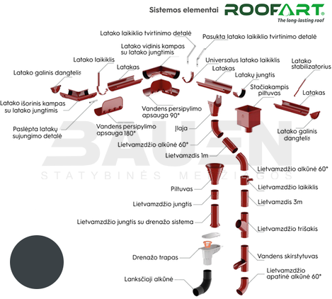 Lietaus nuvedimo sistemos | Lietaus nuvedimo sistema ROOFART 125 mm., RAL7016 (tams. pilka)