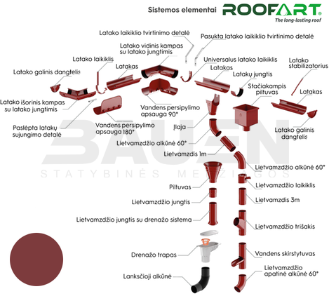 Lietaus nuvedimo sistemos | Lietaus nuvedimo sistema ROOFART 125 mm., RAL3011 (raudona)