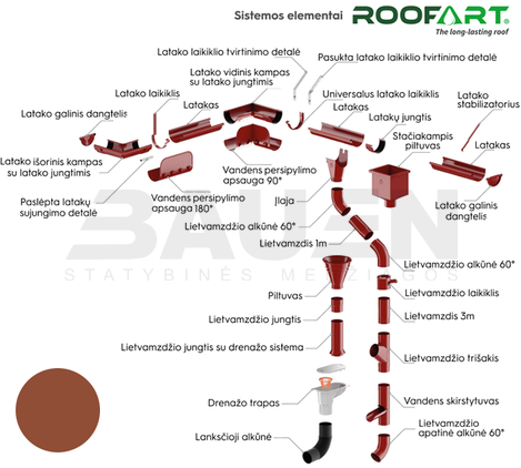 Lietaus nuvedimo sistemos | Lietaus nuvedimo sistema ROOFART 125 mm., RAL8004 (molio raudona)