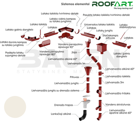 Lietaus nuvedimo sistemos | Lietaus nuvedimo sistema ROOFART 125 mm., RAL9010 (balta)